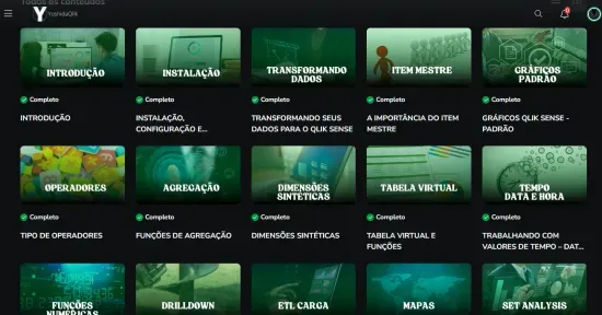Módulos do Curso Mago dos Dados